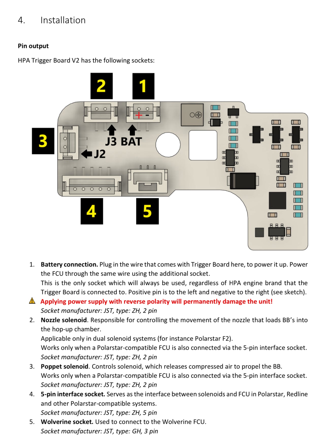 Perun HPA Trigger Board