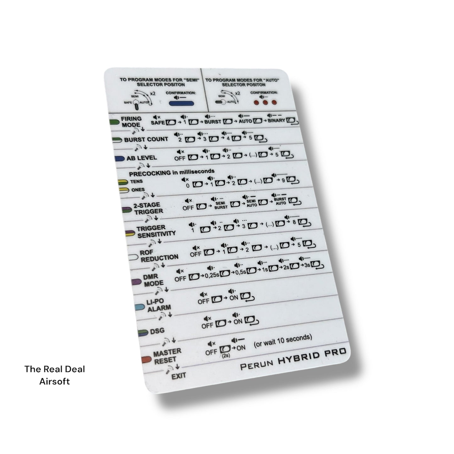 Perun Hybrid PRO - V2 MOSFET