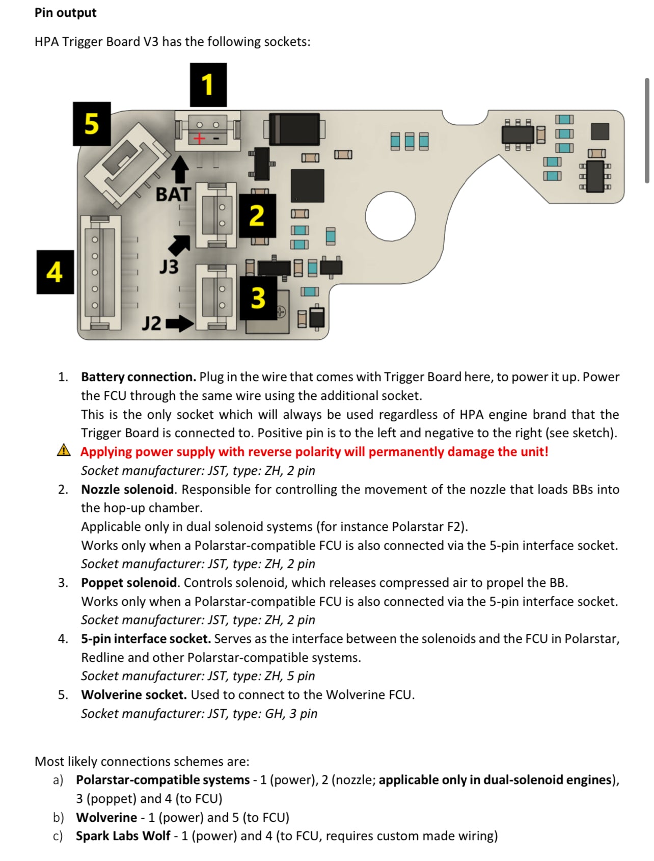 Perun HPA Trigger Board